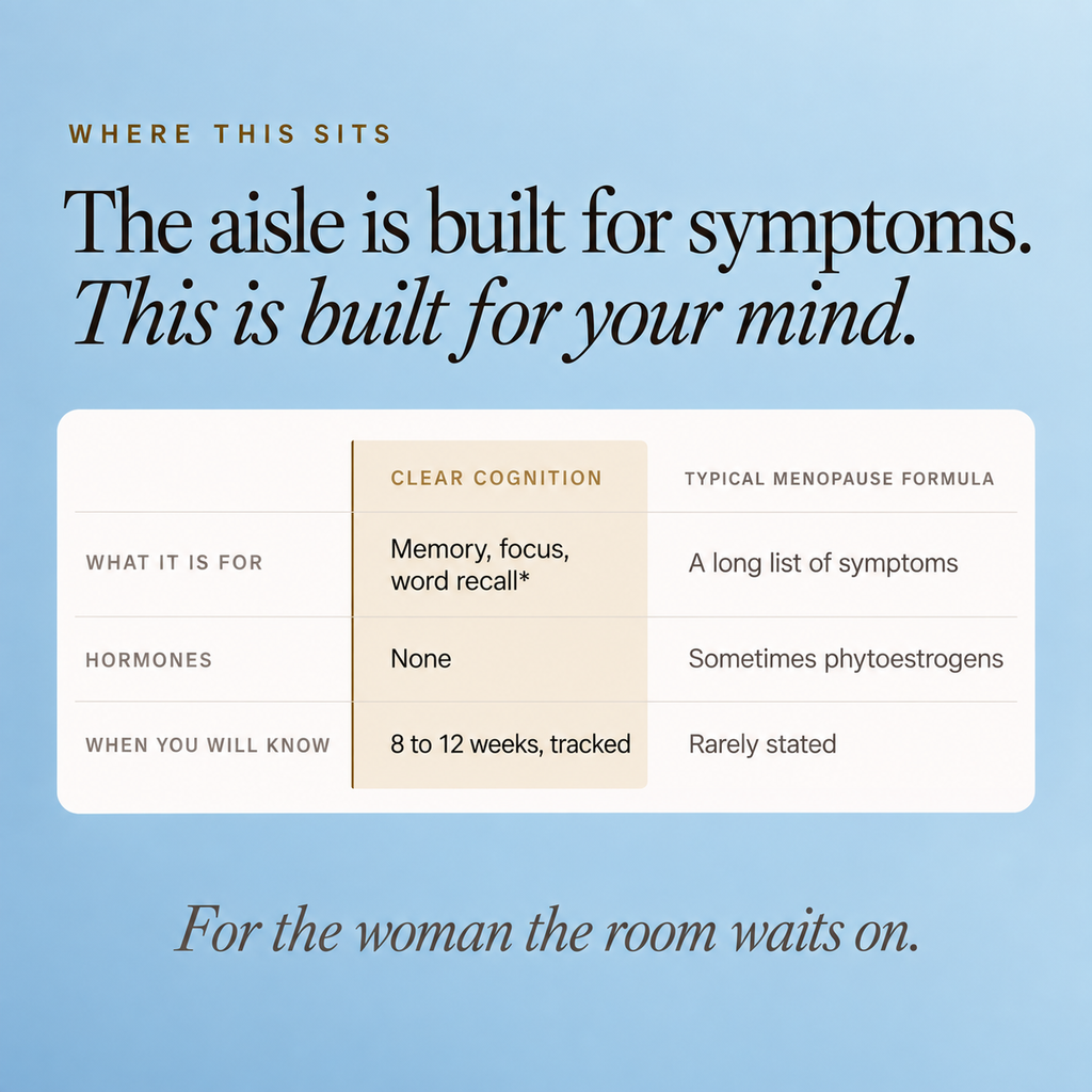 The aisle is built for symptoms. This is built for your mind. Clear Cognition compared with a typical menopause formula on what it is for, hormones and when you will know