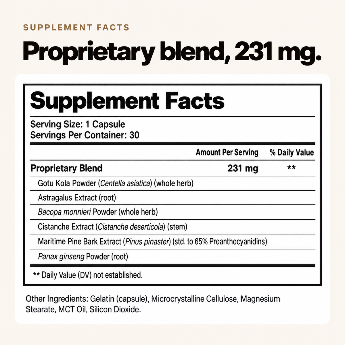 Supplement Facts for Clear Cognition: one capsule per serving, 30 servings, a 231 mg proprietary blend of six botanicals, and the other ingredients