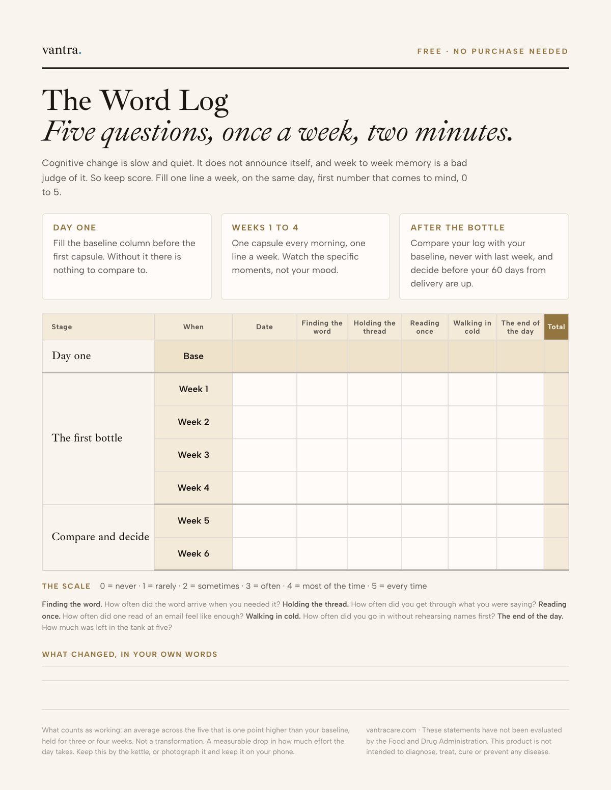 The Word Log sheet